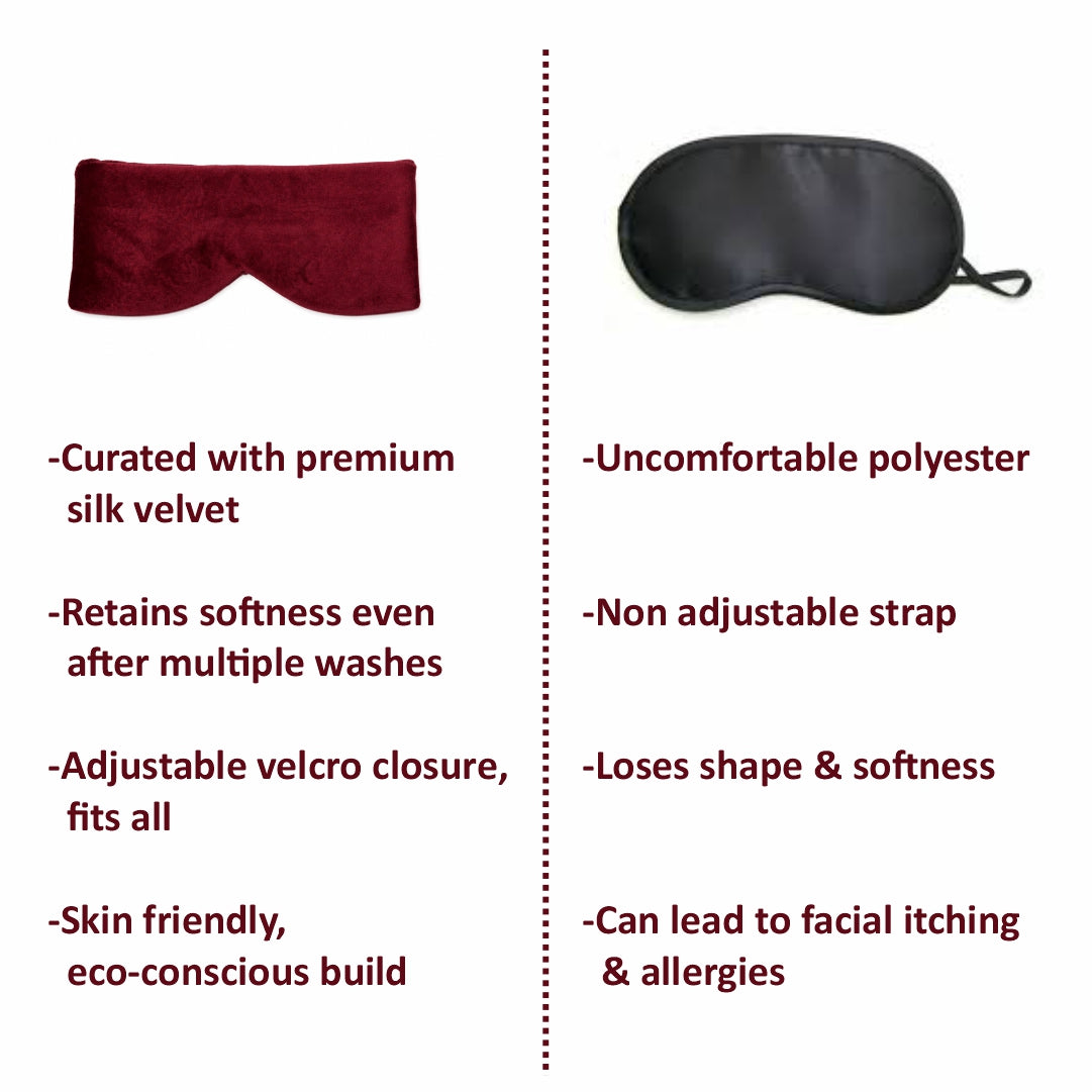 Eye Wash Cups & Eye Mask Combo