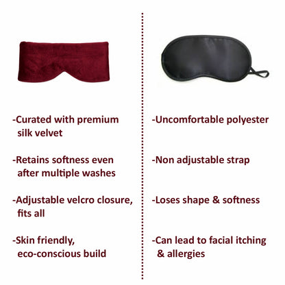 Eye Wash Cups & Eye Mask Combo